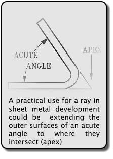 A practical use for a ray in sheet metal development could be  extending the outer surfaces of an acute angle to where they intersect (apex)