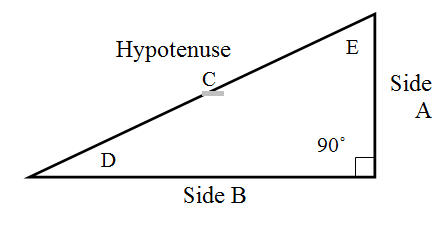 Right Angle Triangle with Hypotenuse